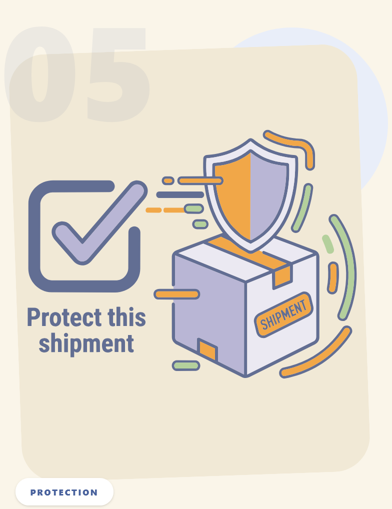 Bellmont shipment protection artwork