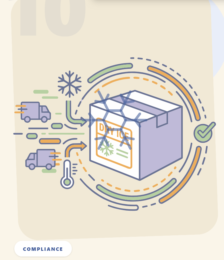 Bellmont cold-chain compliance artwork